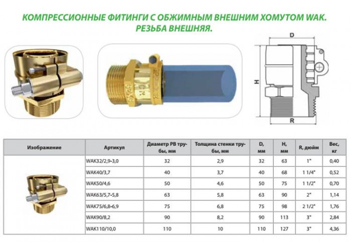 Компрессионный фитинг Thermaflex FLEXALEN WAK, внешняя резьба WAK32/2,9-3,0х1