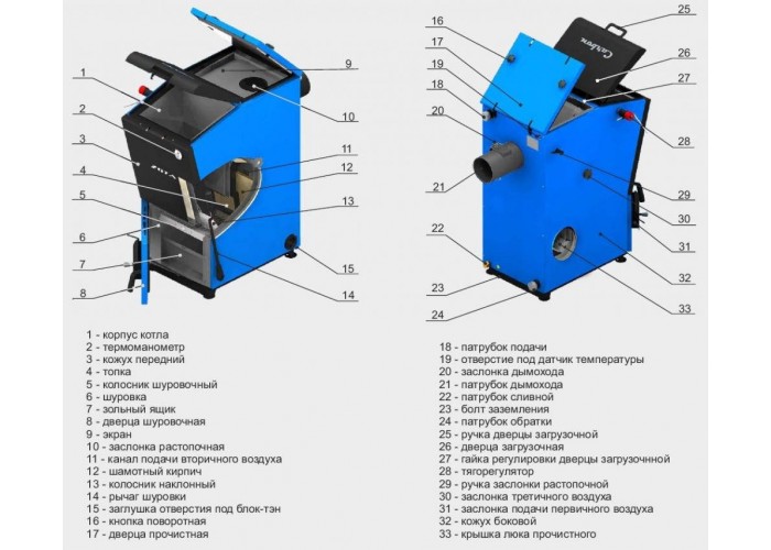 Твердотопливный напольный котел отопления, одноконтурный ZOTA Carbon 50