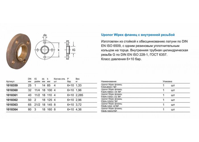 Фланец Uponor WIPEX ФЛАНЕЦ F32/4-100/G1 1/4 ВР