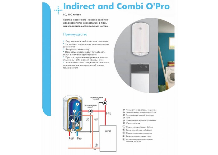 Комбинированный бойлер Atlantic Combi 100