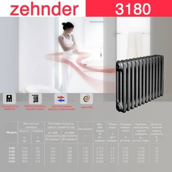 Стальной трубчатый радиатор Zehnder 3180