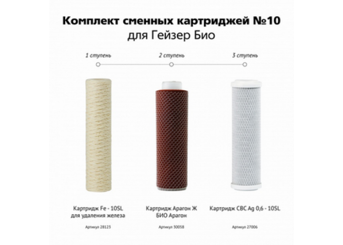 Система очистки воды Гейзер комплект сменных картриджей №10