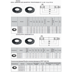Фланец Thermaflex 40 мм (DN32 PN10/16) GP-LOSF40-10