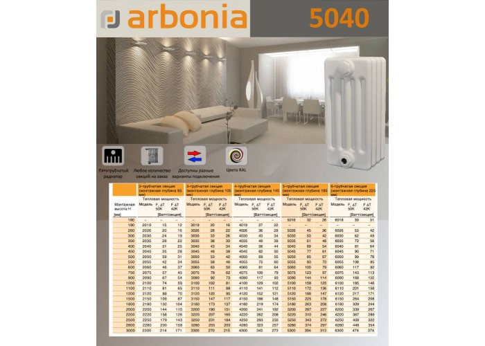 Стальной трубчатый радиатор Arbonia 5040