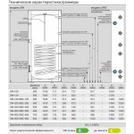 Бойлер косвенного нагрева Kospel SW-140