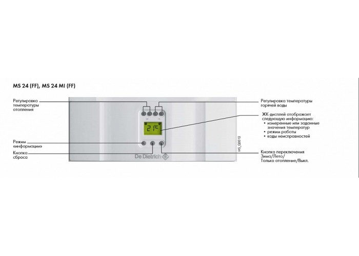 Настенный газовый одноконтурный котёл De Dietrich MS 24 FF