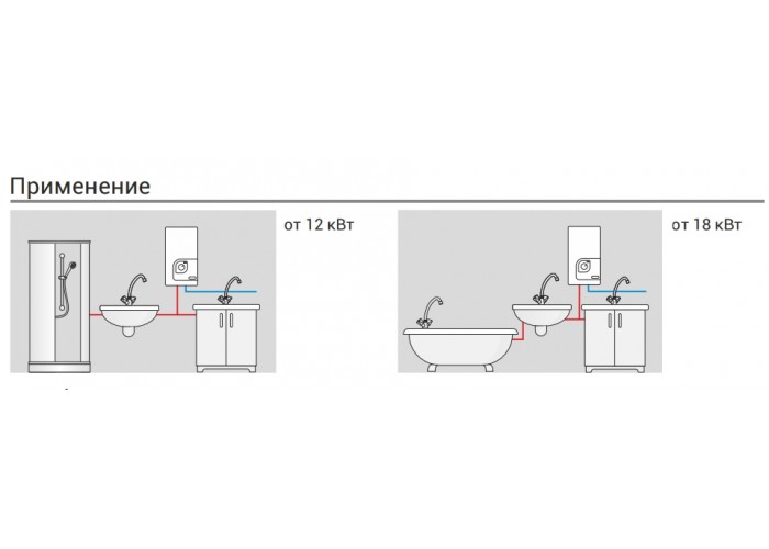 Проточный водонагреватель Kospel KDE 21 Bonus