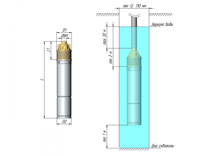 Скважинный насос UNIPUMP 4SKM 150