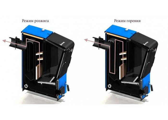 Твердотопливный напольный котел отопления, одноконтурный ZOTA Carbon 50