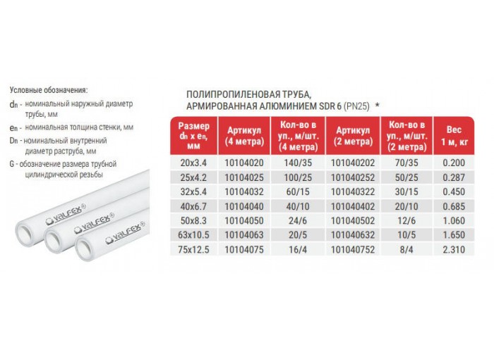 Труба полипропиленовая Valfex PP-R белая армированная ALUMINIUM SDR 6 PN25, 20х3,4