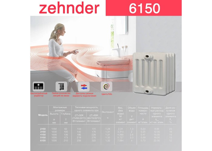 Стальной трубчатый радиатор Zehnder 6150