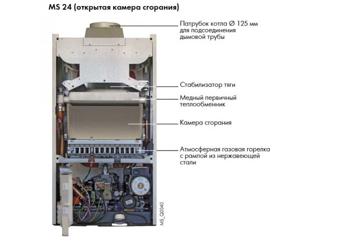 Настенный газовый одноконтурный котёл De Dietrich MS 24 FF