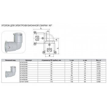 Уголок Thermaflex 90гр. для электрофузионной сварки GF-W32/90