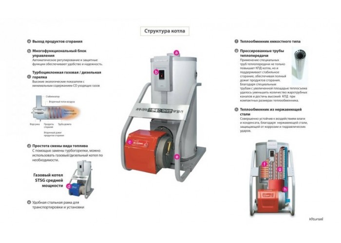 Напольный дизельный котел отопления, двухконтурный Kiturami KSO-150