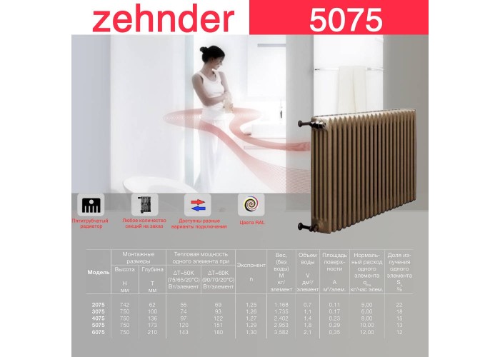 Стальной трубчатый радиатор Zehnder 5075