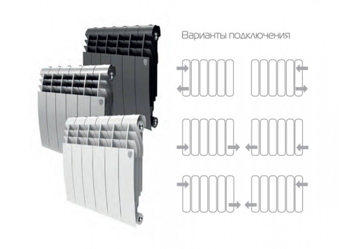 Биметаллический секционный радиатор Royal Thermo BiLiner 500 /6 секций