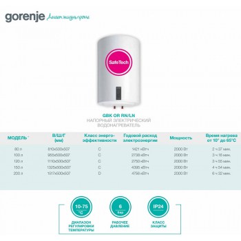 Комбинированный бойлер Gorenje GBK 100 ORN (LN)