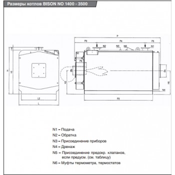 Напольный универсальный котёл Protherm Бизон NO 1400