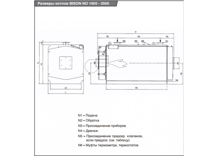 Напольный универсальный котёл Protherm Бизон NO 1400