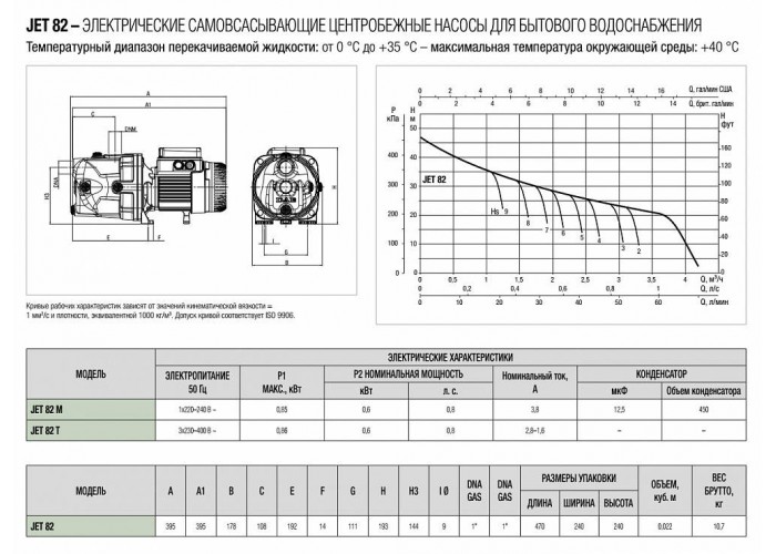 Насосная станция DAB JET 82 M