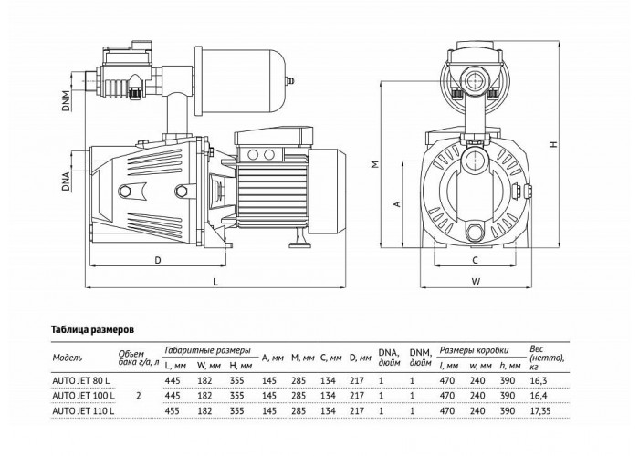 Насосная станция UNIPUMP АКВАРОБОТ JET 80 L (г/а 2л)