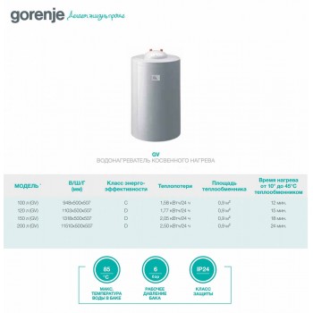 Бойлер косвенного нагрева Gorenje GV 150