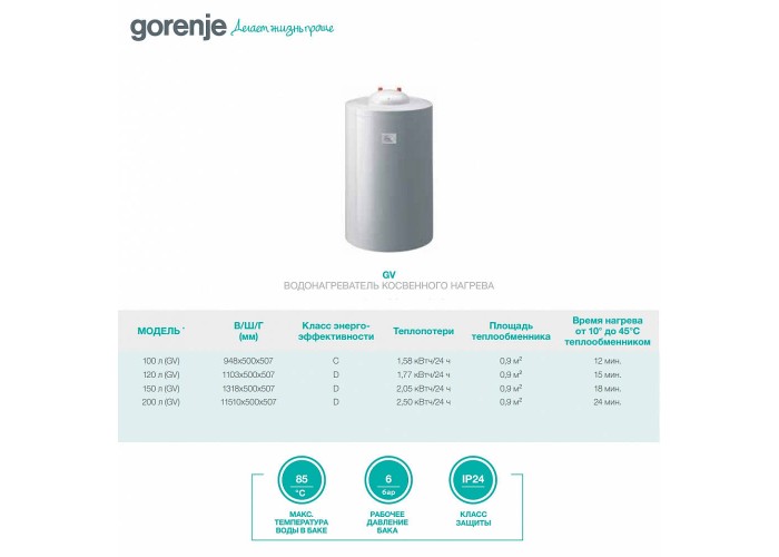 Бойлер косвенного нагрева Gorenje GV 150 Бойлер косвенного нагрева Gorenje GV 150