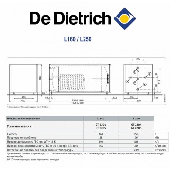 Бойлер косвенного нагрева De Dietrich L 160