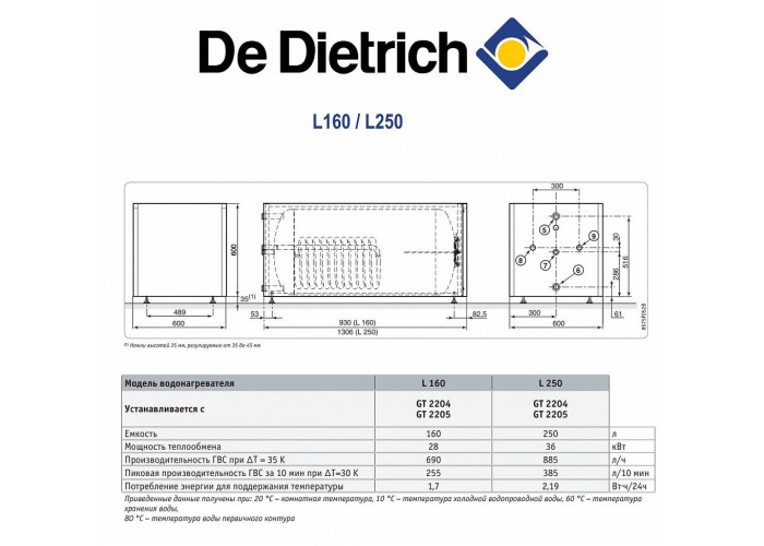 Бойлер косвенного нагрева De Dietrich L 160