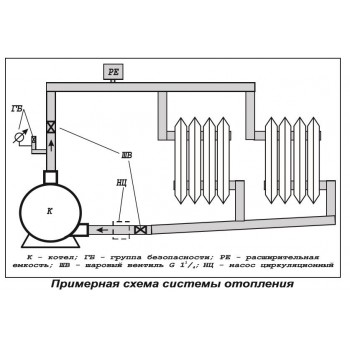 Электрический котёл ЭВАН ЭПО-42 (2фл)
