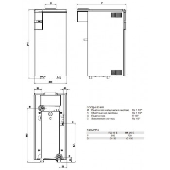 Напольный газовый котел отопления Sime RX 19 E