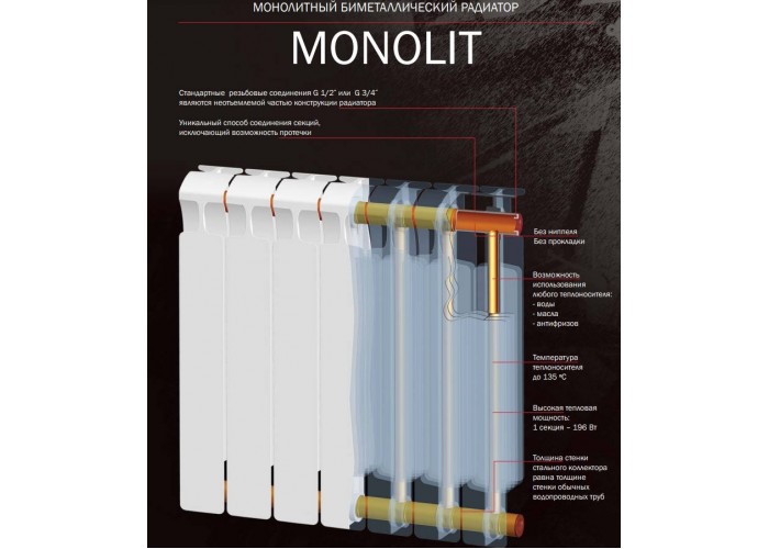 Биметаллический секционный радиатор Rifar Monolit 350 / 4 секции
