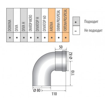 Колено Ferroli 90 МП 80 мм