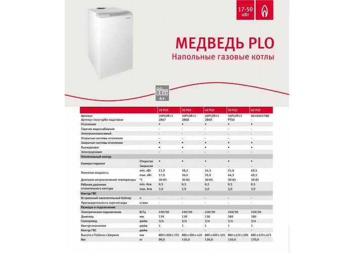 Напольный газовый котел Protherm Медведь 20 PLO