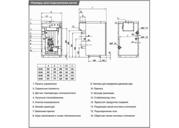 Напольный газовый котел Protherm Медведь 50 TLO