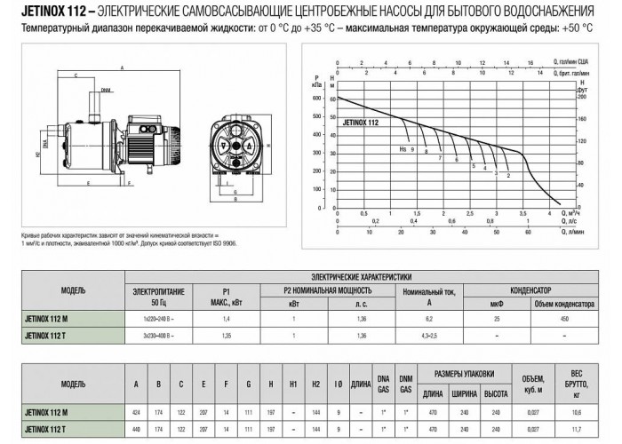 Насосная станция DAB JETINOX 112 M