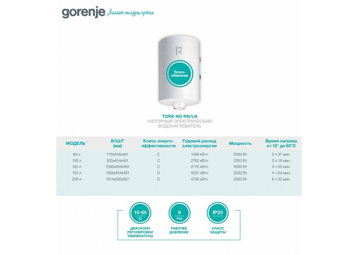 Комбинированный бойлер Gorenje TGRK 80 RNGB6/LNGB6