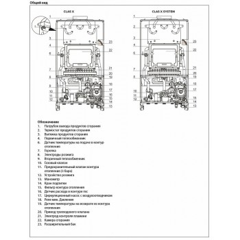 Настенный газовый двухконтурный котел отопления Ariston CLAS X 24 CF NG