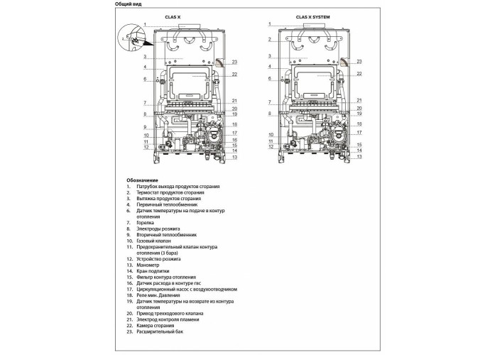 Настенный газовый двухконтурный котел отопления Ariston CLAS X 24 CF NG