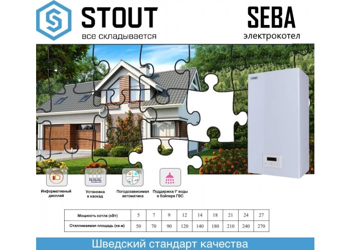 Электрический котёл отопления одноконтурный настенный Stout 5кВт