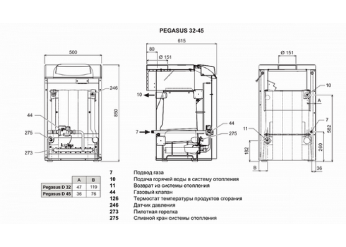 Напольный газовый котел отопления Ferroli PEGASUS D 32