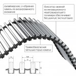 Внутрипольный конвектор с естественной конвекцией Royal Thermo 150/250/1600-DG-U-NA