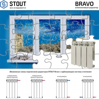 Алюминиевый секционный радиатор отопления Stout Bravo 500 / 8 секций