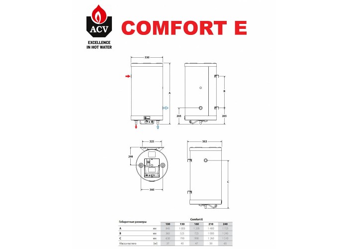 Комбинированный бойлер ACV COMFORT E210