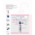 Фильтр очистки воды BWT Magnesium Mineralized Water M300