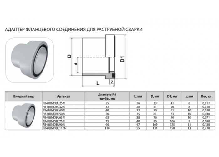 Адаптер фланцевого соединения Thermaflex для раструбной сварки с уплотнительным кольцом PB-BUNDBU40N