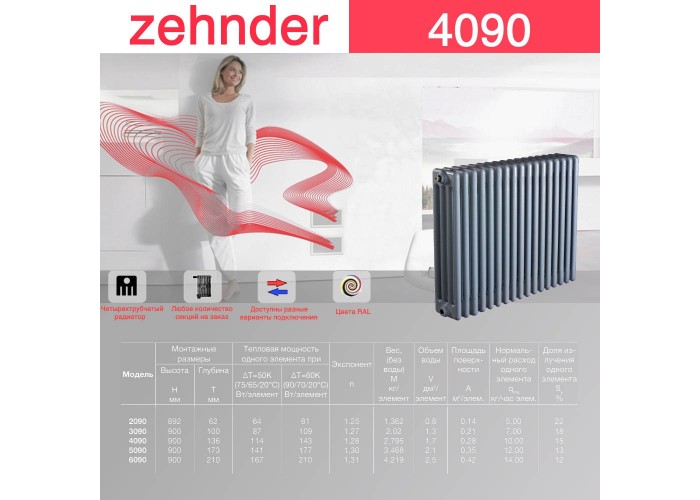 Стальной трубчатый радиатор Zehnder 4090