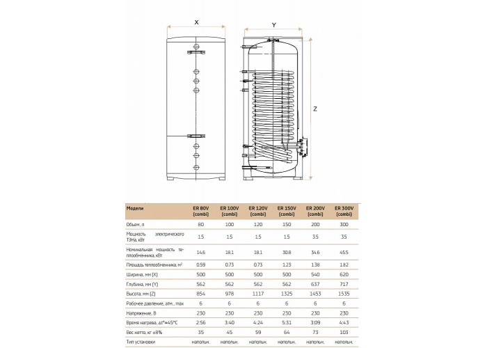 Комбинированный бойлер Thermex ER 100 V (combi)