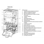 Настенный газовый двухконтурный котел отопления Chaffoteaux PIGMA ULTRA 25 FF