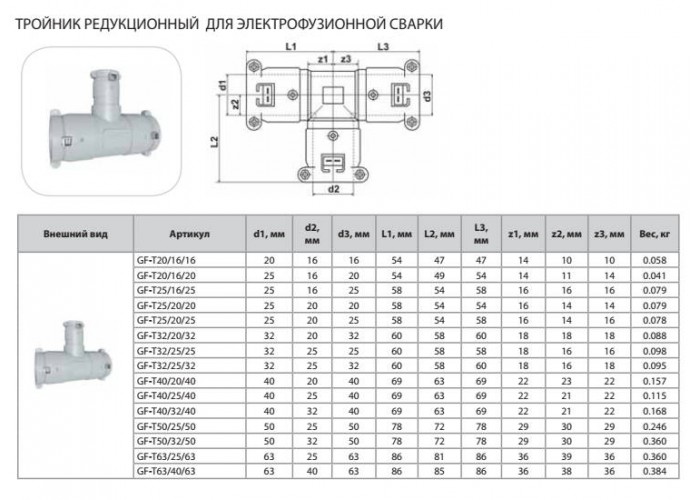 Тройник Thermaflex редукционный для электрофузионной сварки GF-T25/20/25